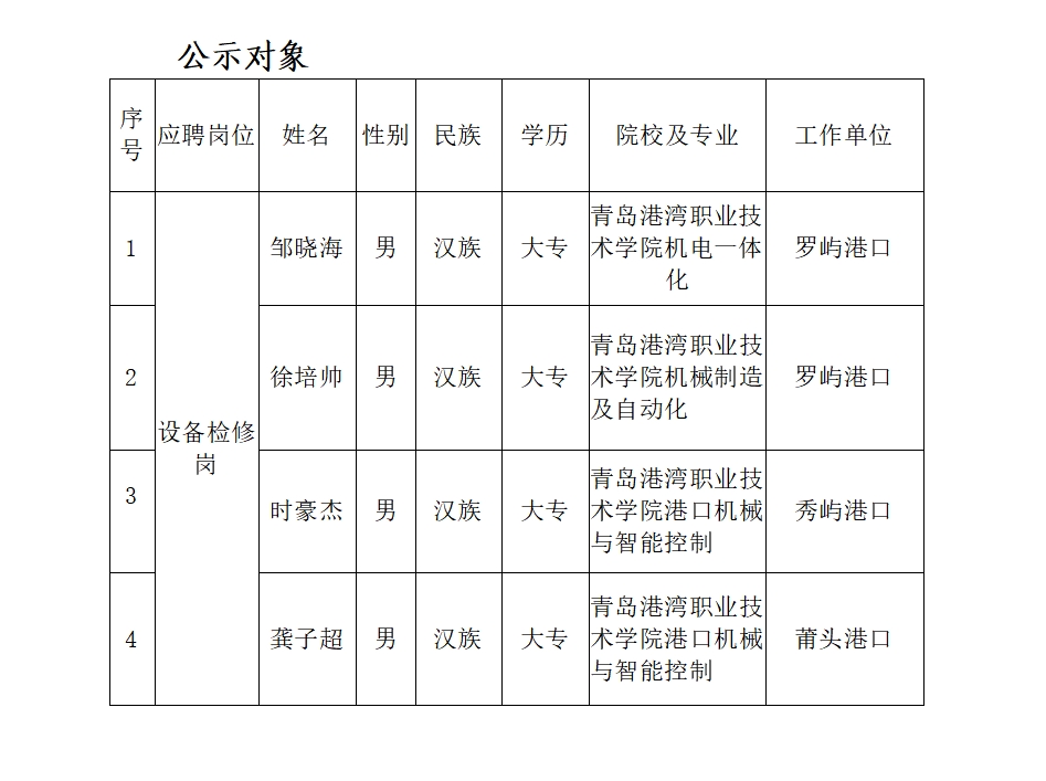 微信截圖_20250725145156.png 微信截圖_20250725145156.png